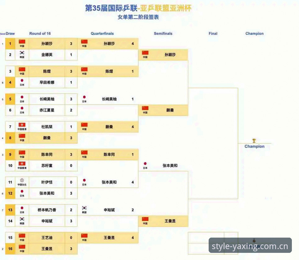 J1联赛速度榜单深度分析：室屋成37.1km/h领跑，亚洲足球的“快”与“变”