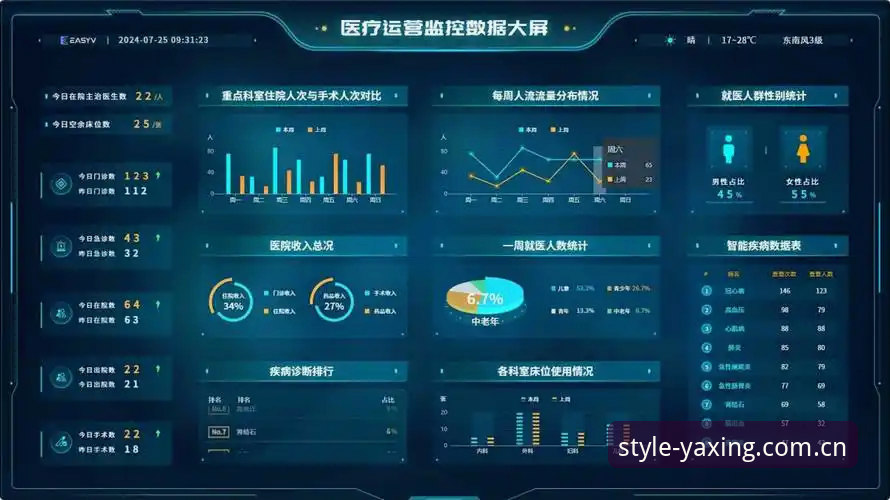数据审视：7组操作数据告诉你为什么娱乐新风向手机APP值得下载（深度解析）
