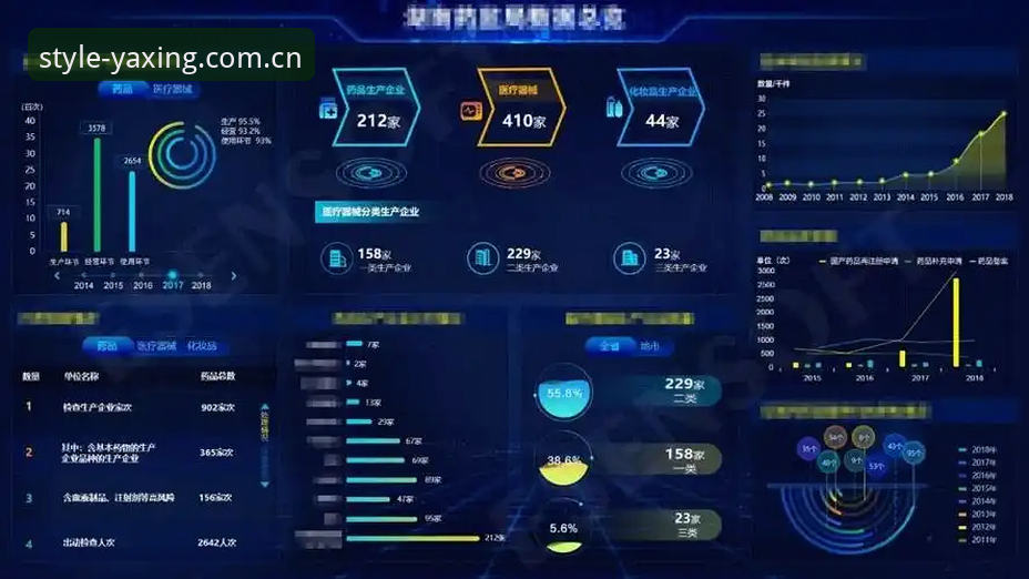 亚星娱乐实时数据对比 3个关键维度拆解亚星娱乐实时数据对比:别让数字骗了你